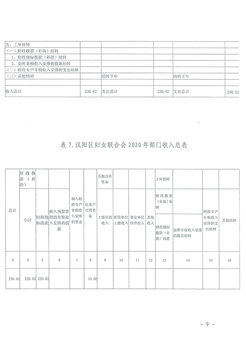 环球国际