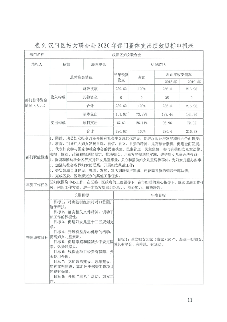 环球国际