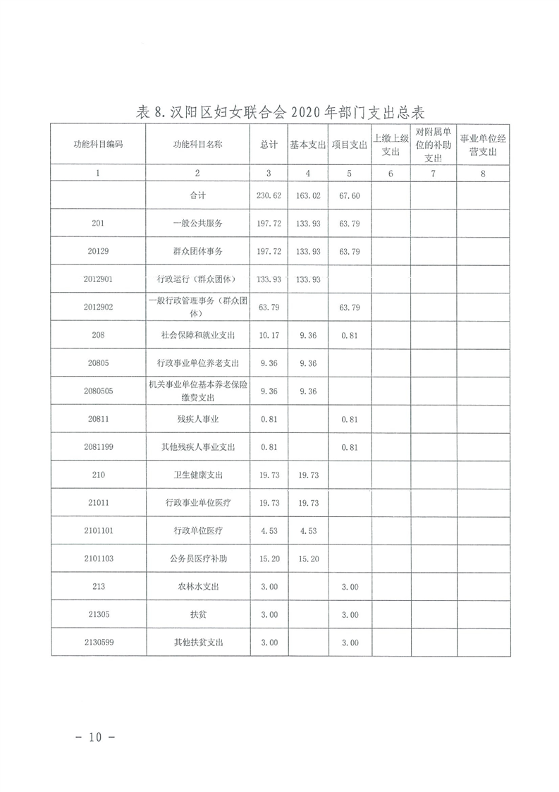 环球国际
