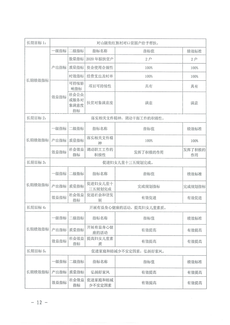 环球国际