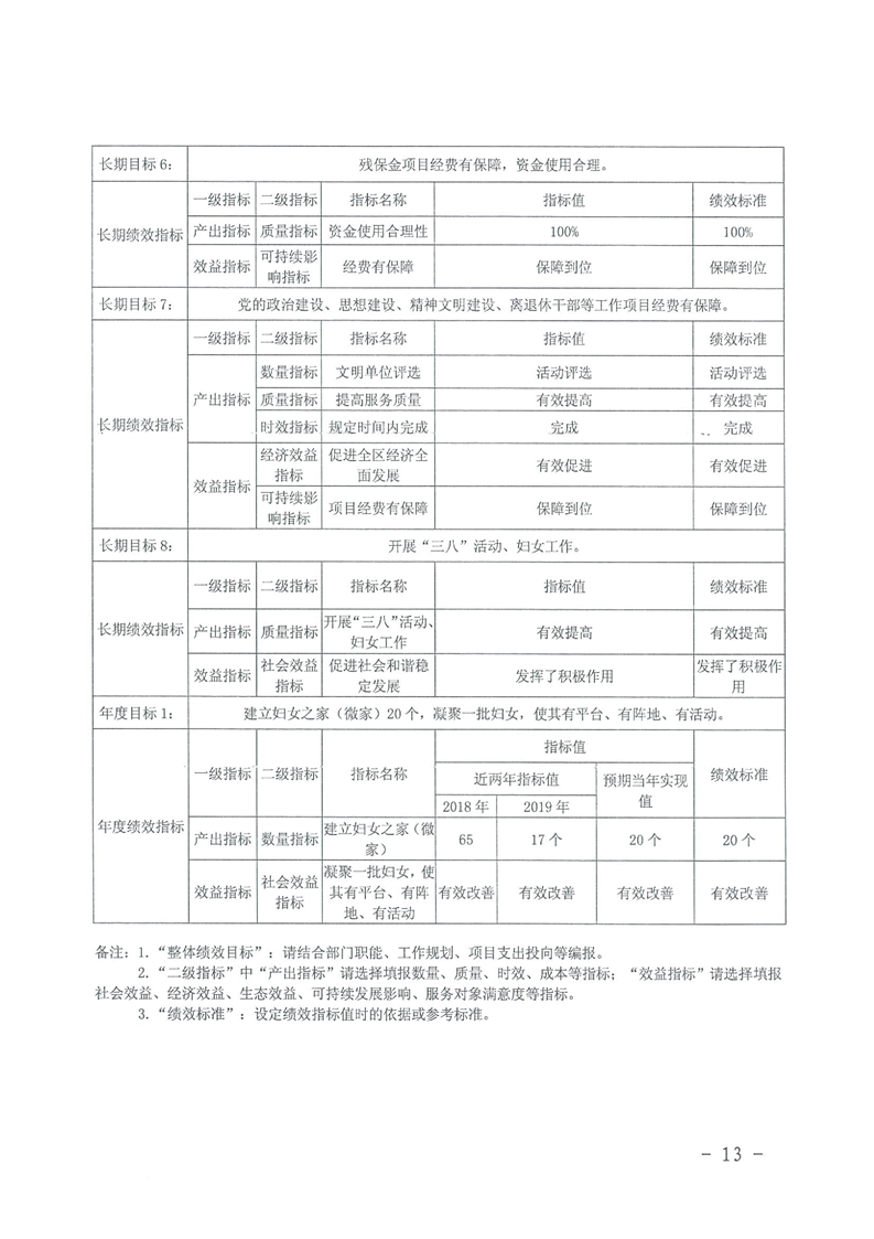 环球国际