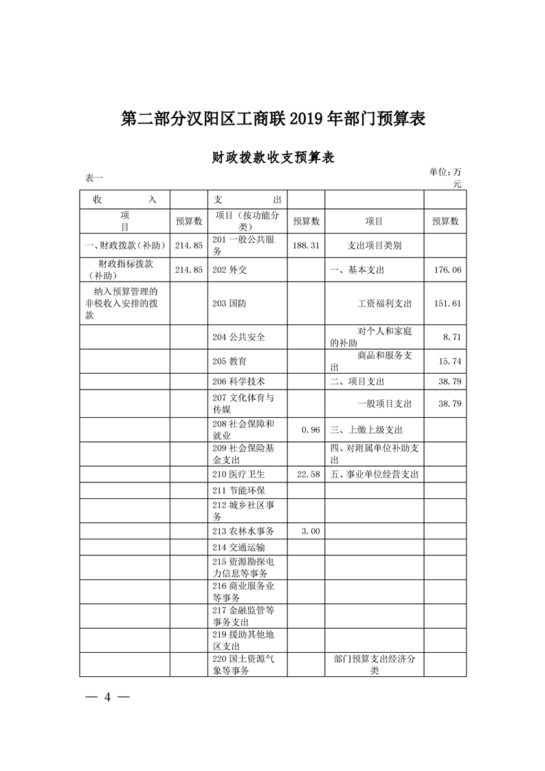 环球国际