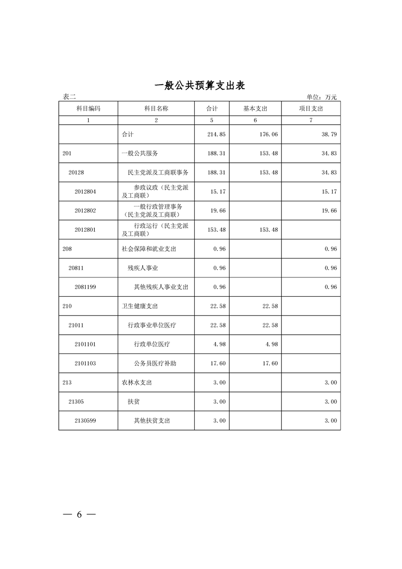 环球国际