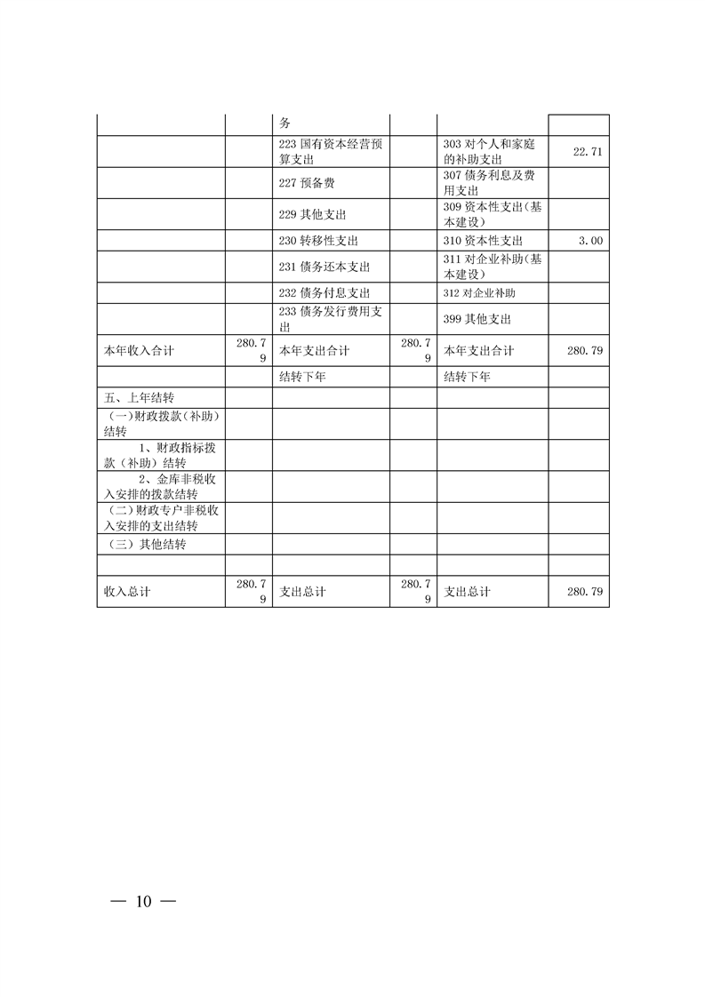 环球国际