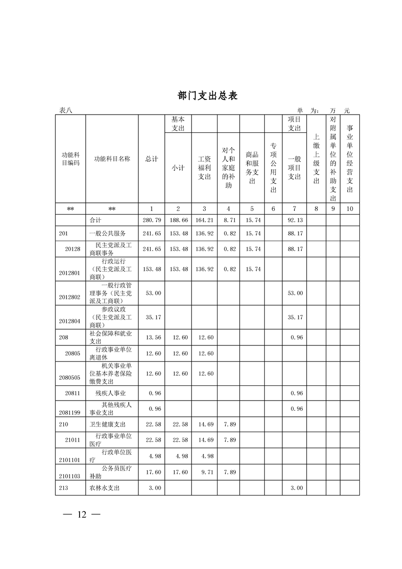 环球国际