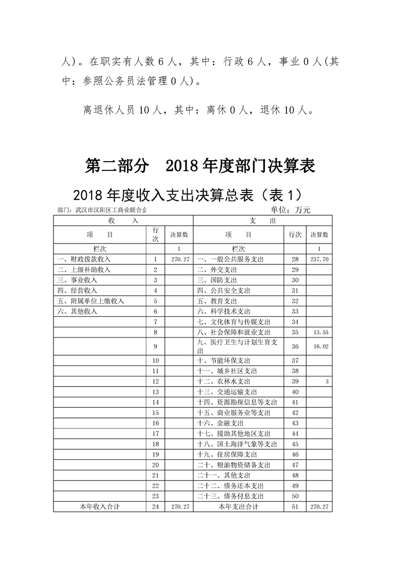 环球国际