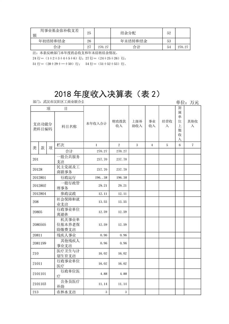 环球国际