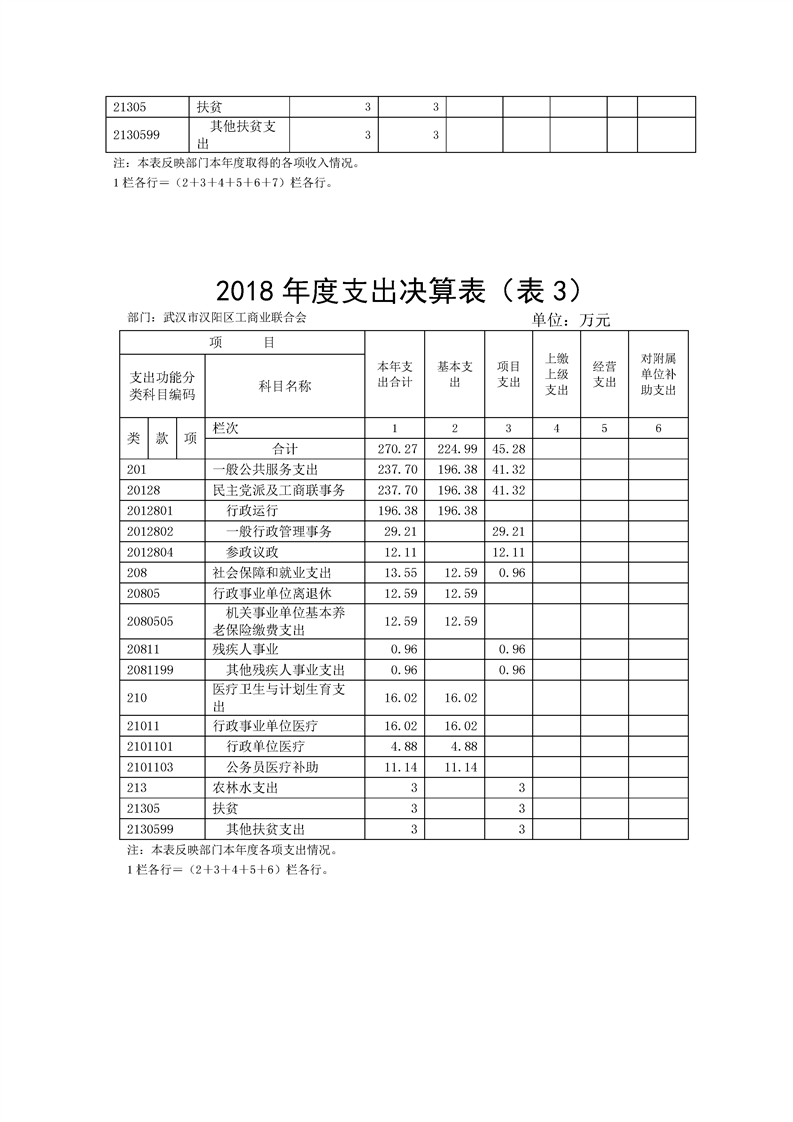 环球国际