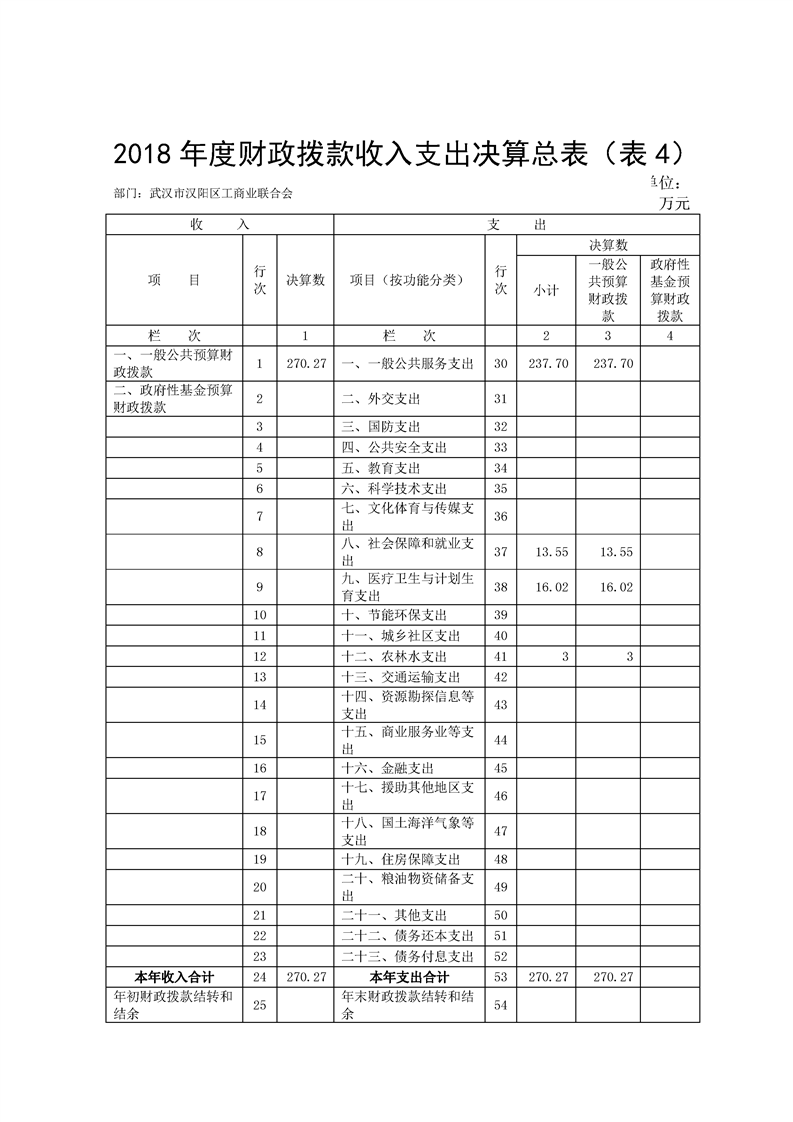 环球国际