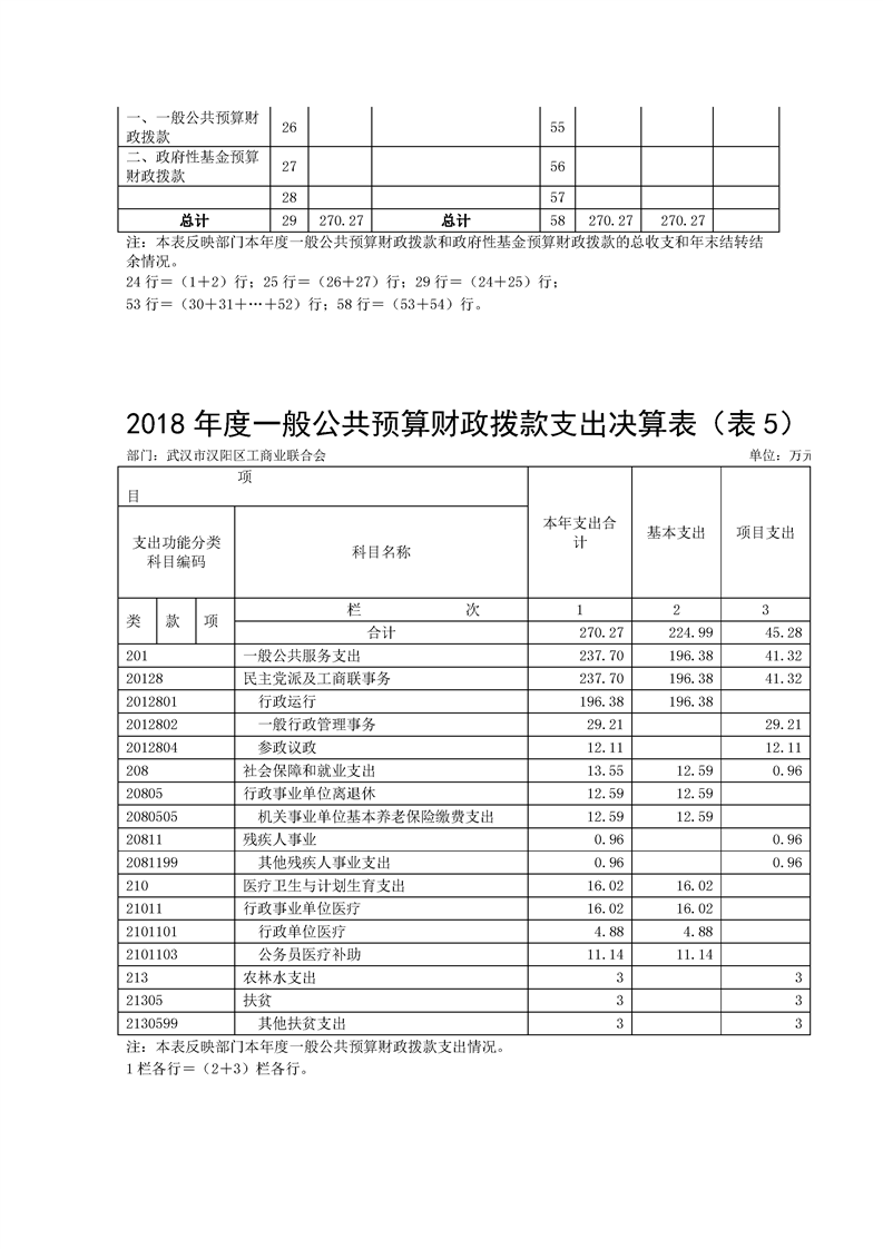 环球国际