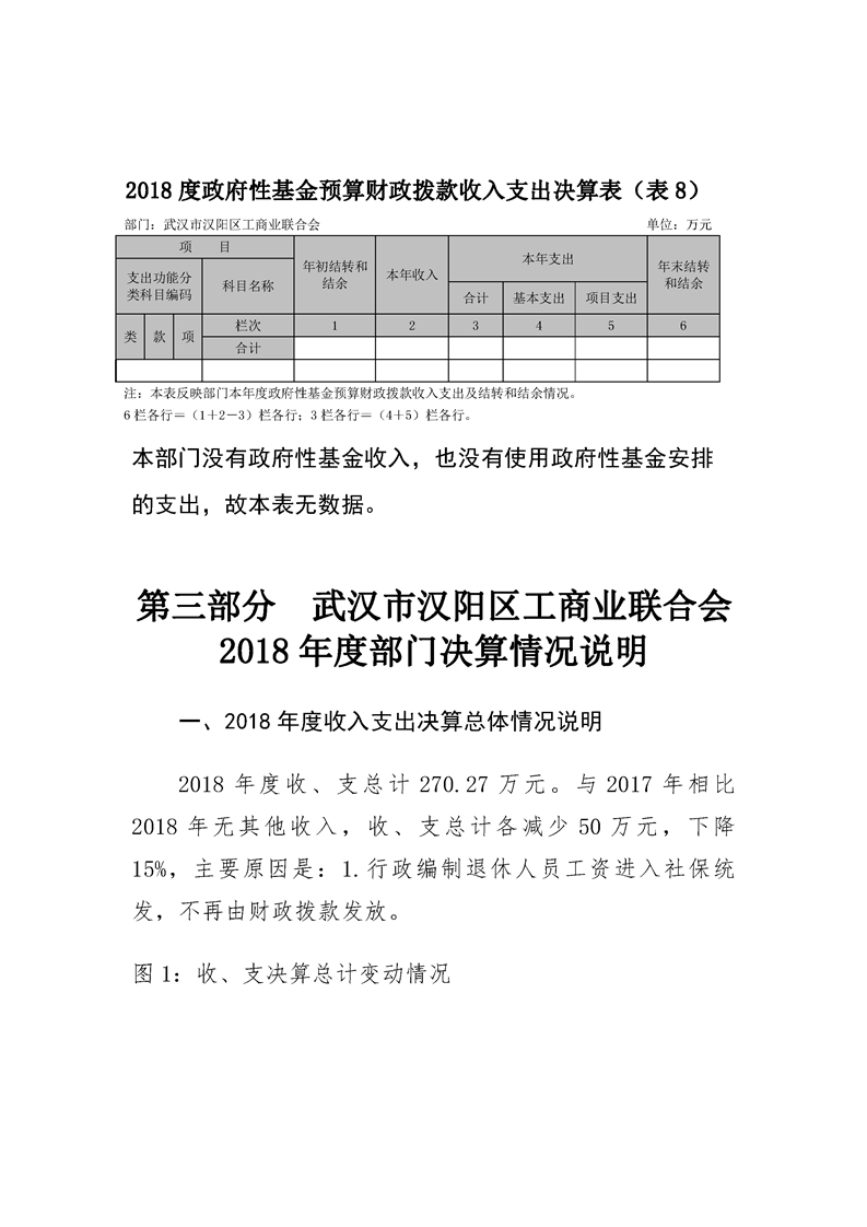 环球国际