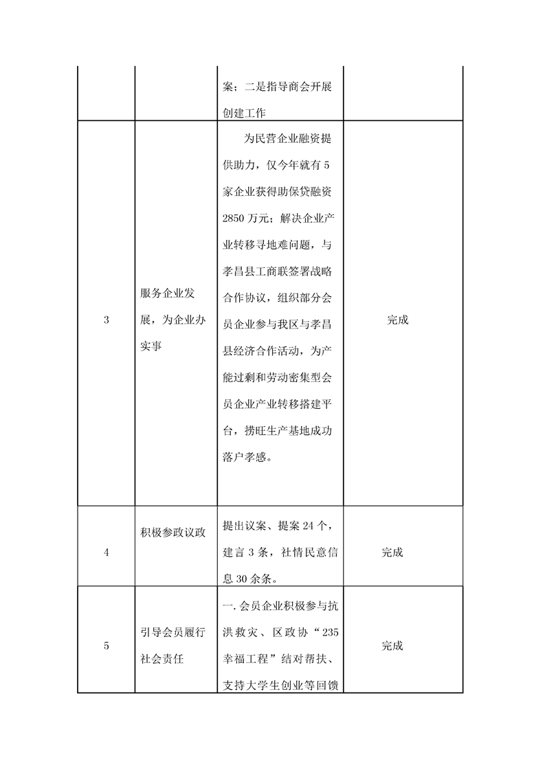 环球国际