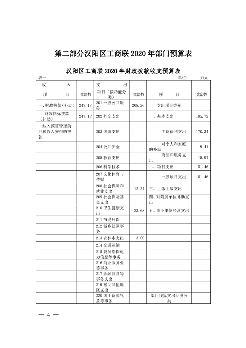 环球国际