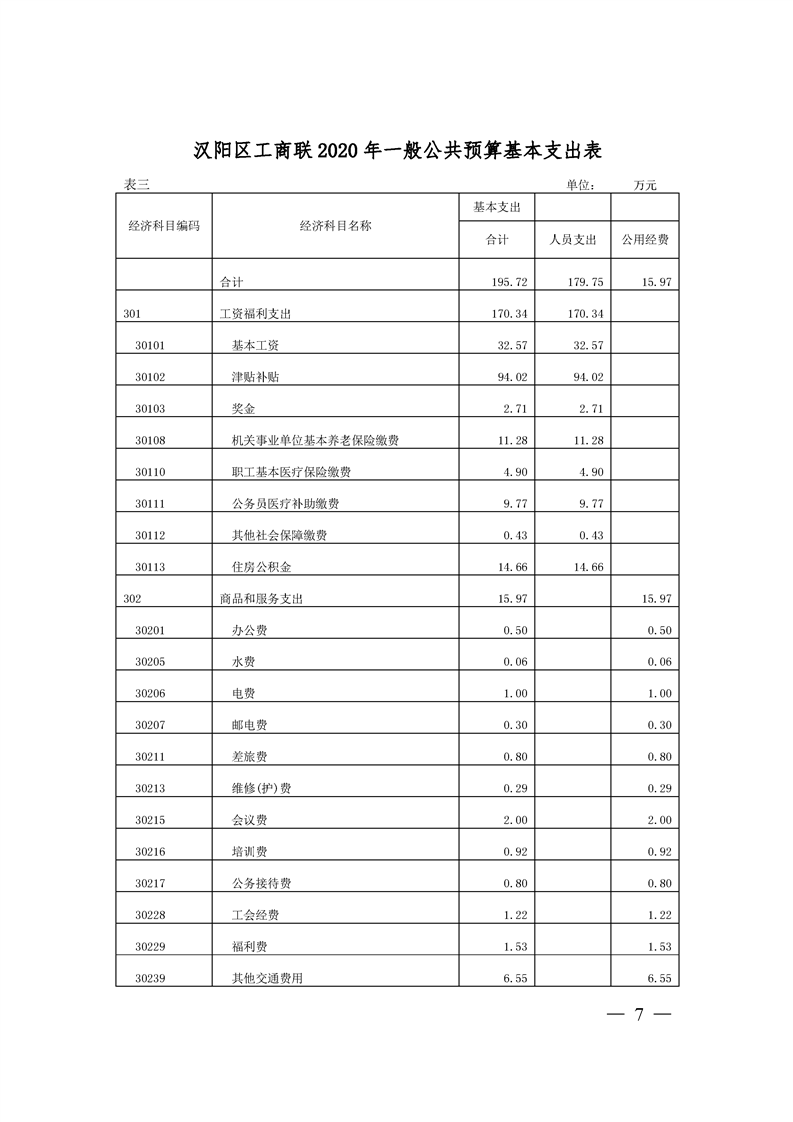 环球国际