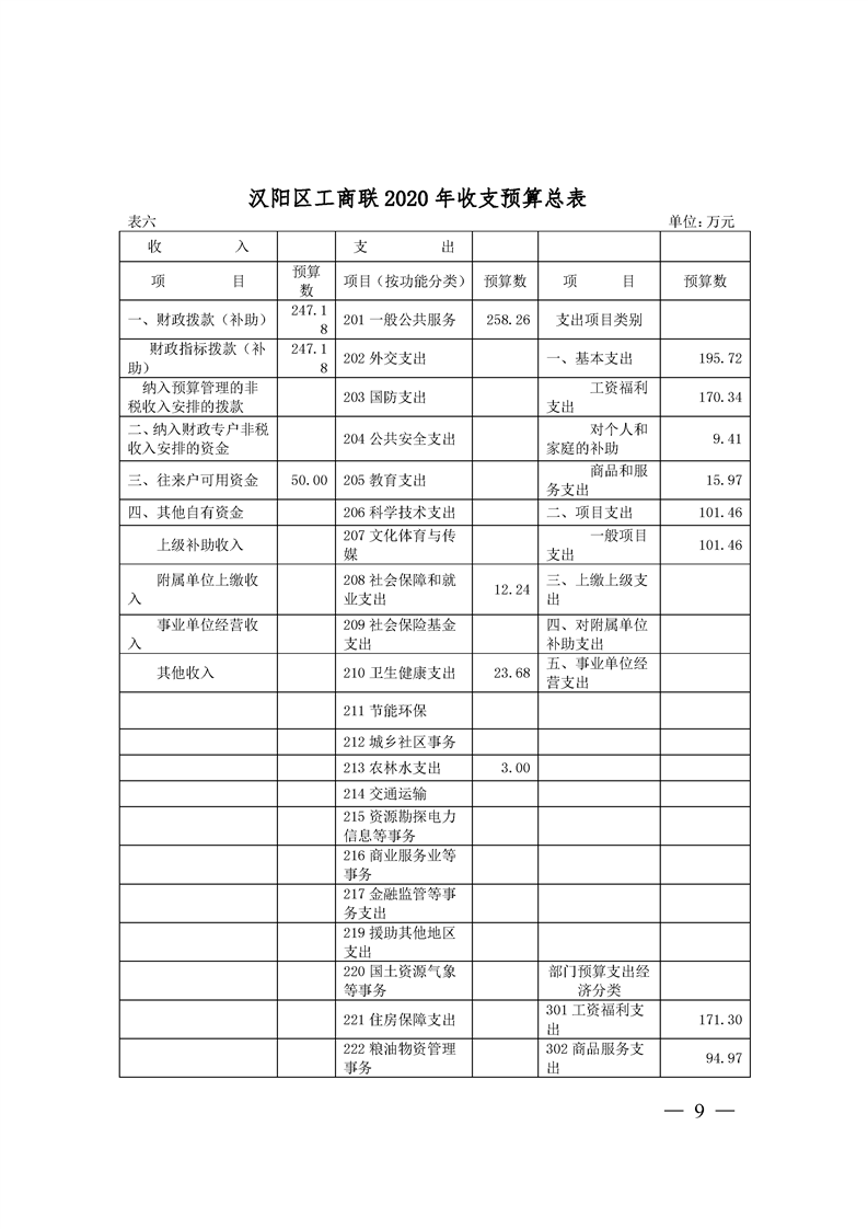 环球国际