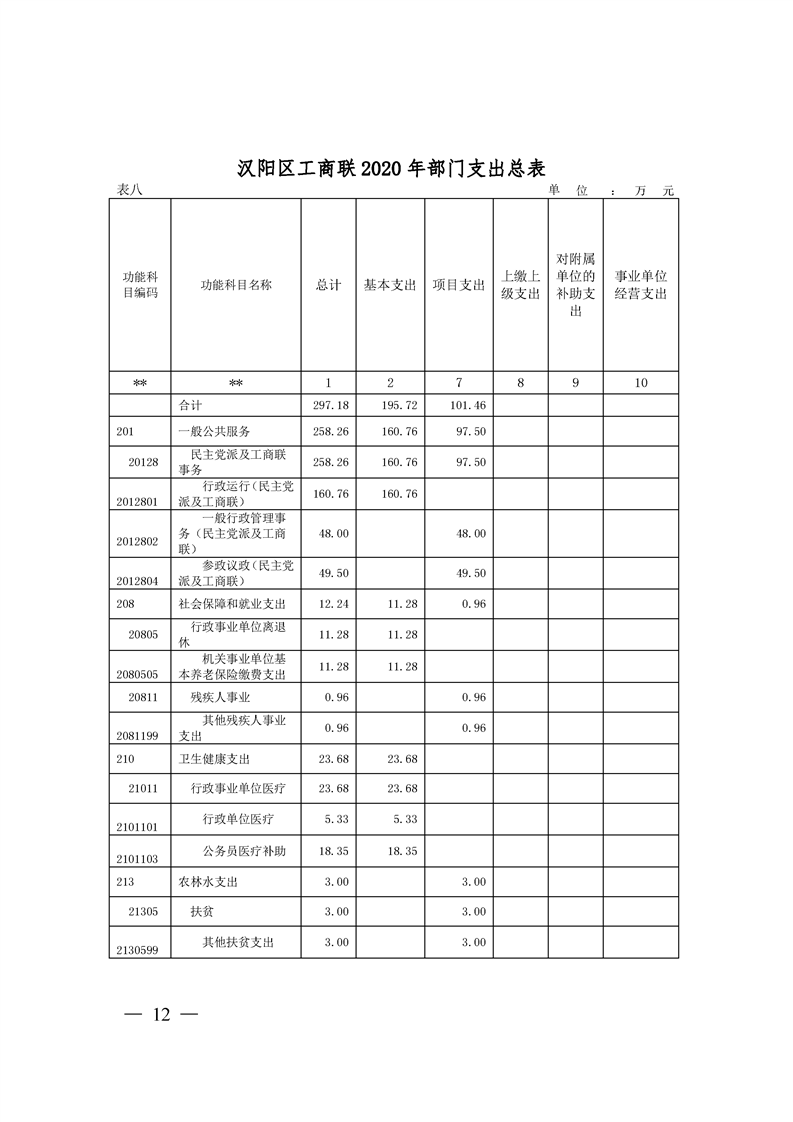 环球国际