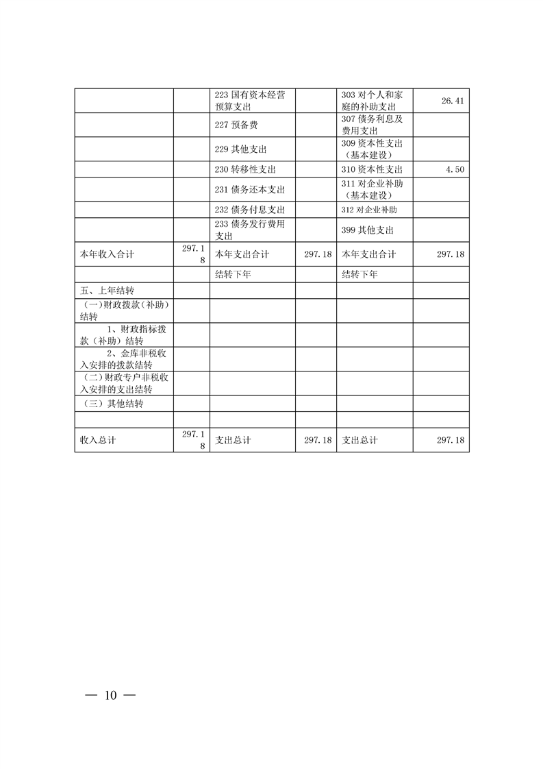 环球国际