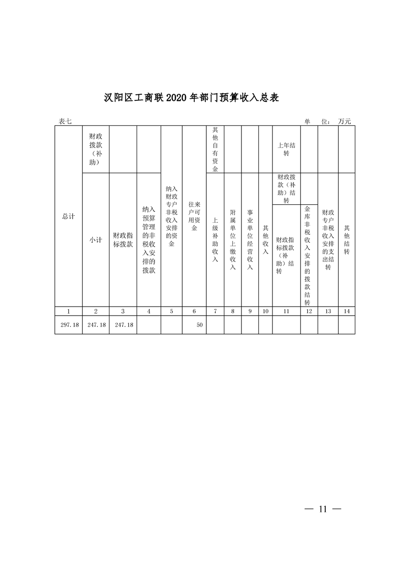环球国际