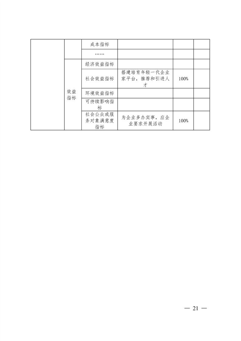 环球国际