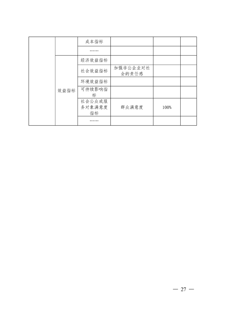 环球国际