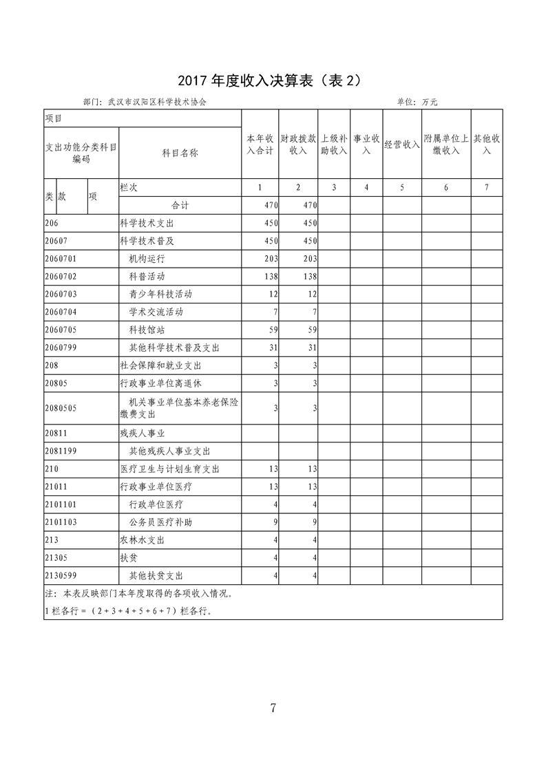 环球国际
