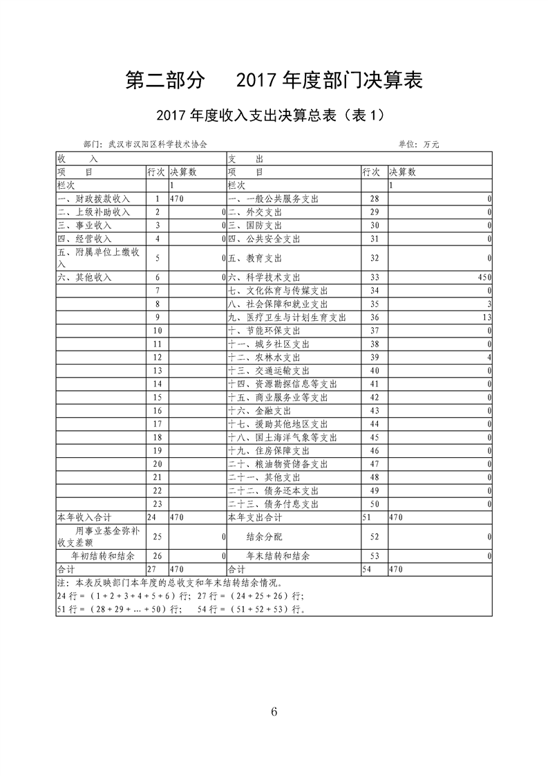 环球国际
