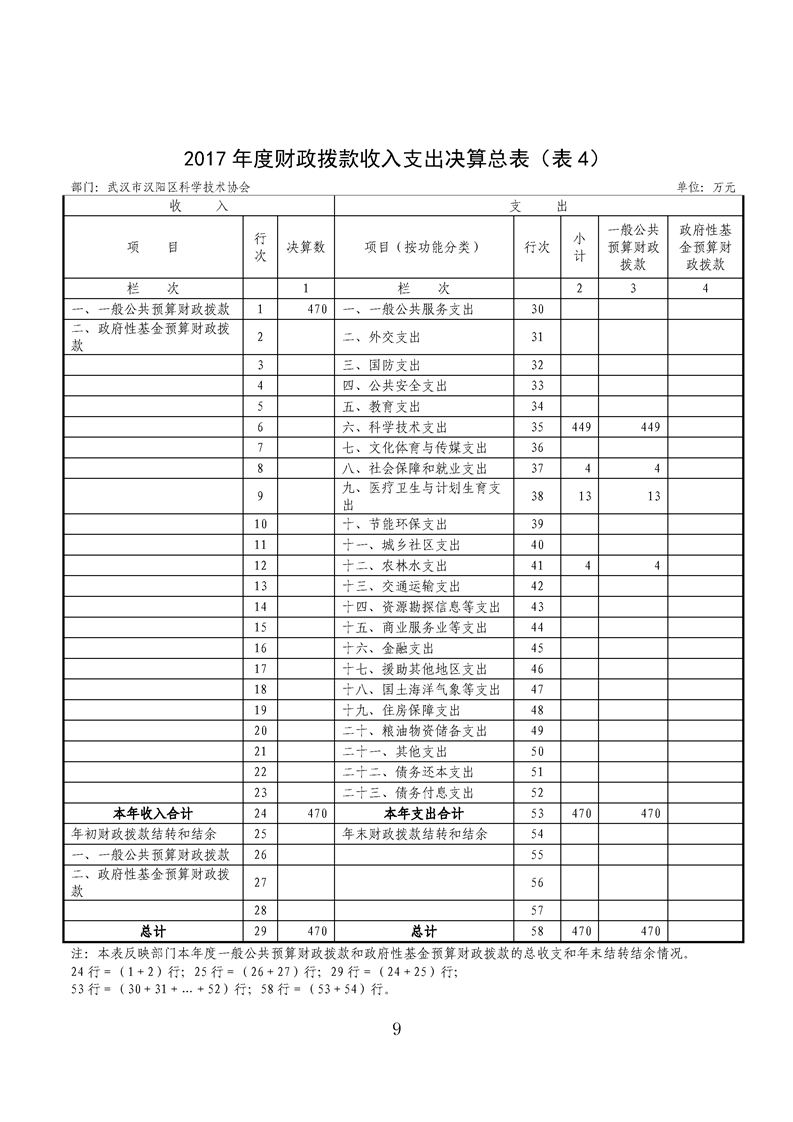 环球国际