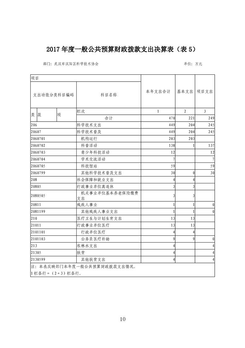 环球国际