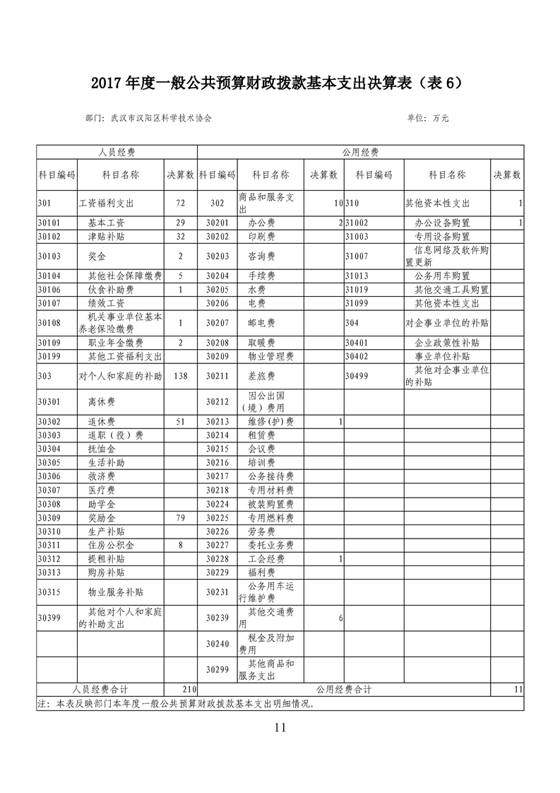 环球国际