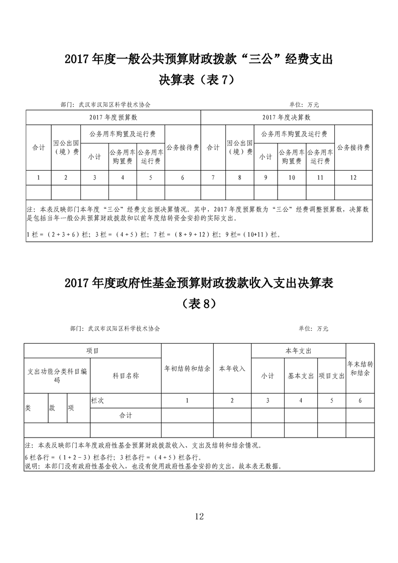环球国际