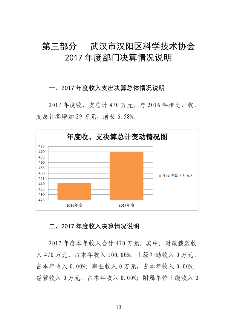 环球国际