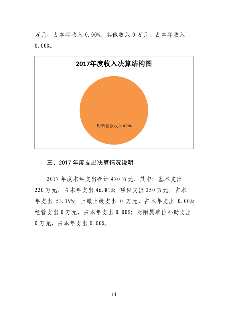 环球国际