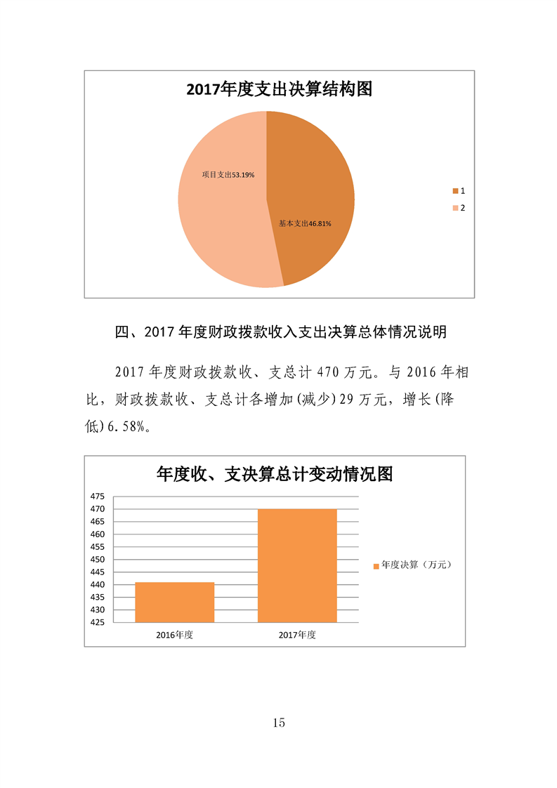 环球国际