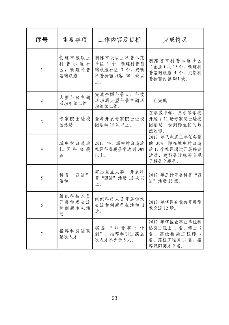 环球国际