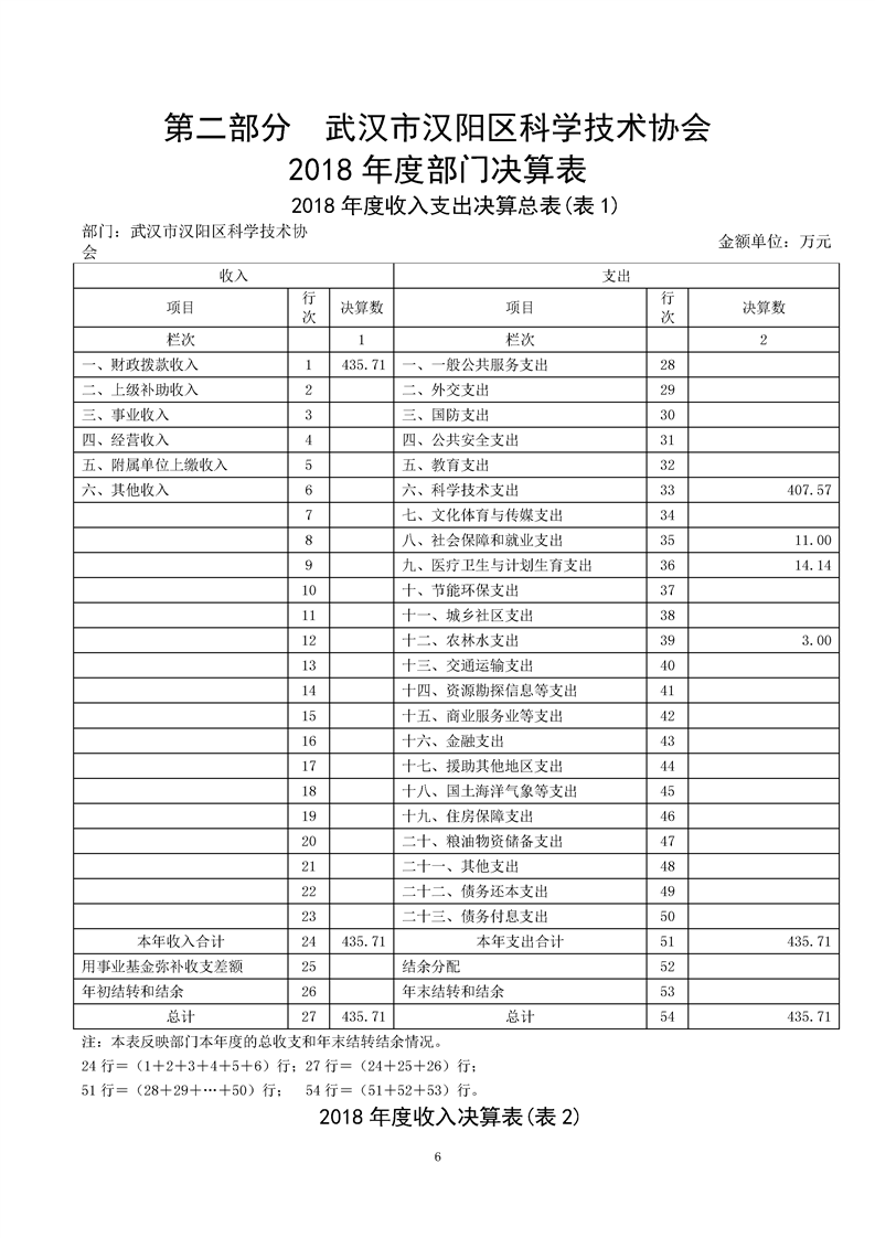环球国际