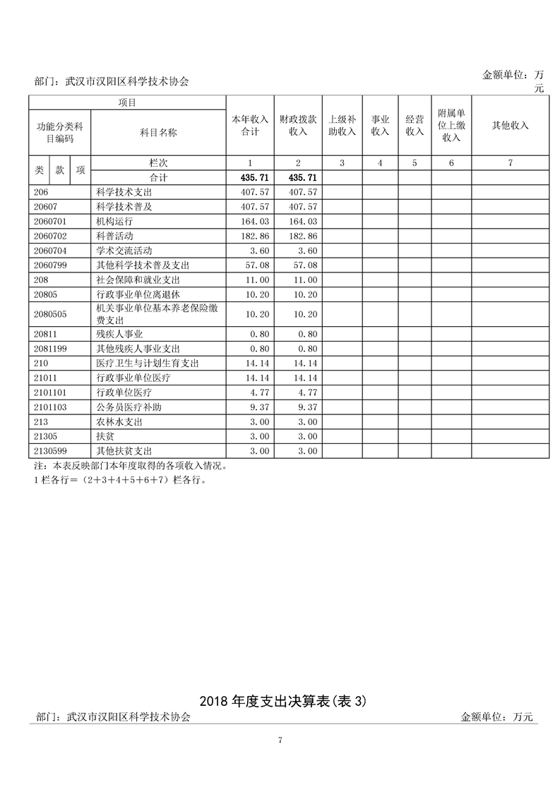环球国际