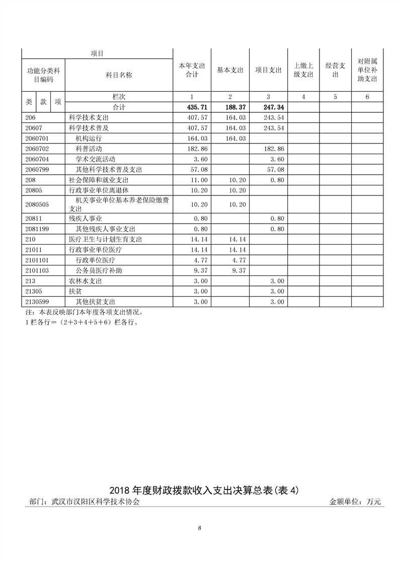 环球国际
