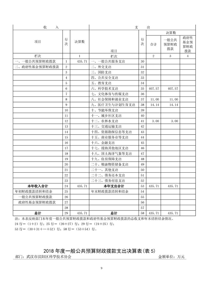 环球国际