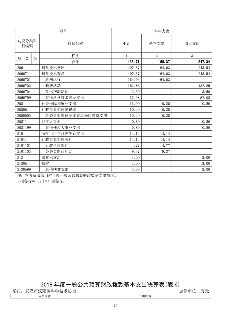 环球国际