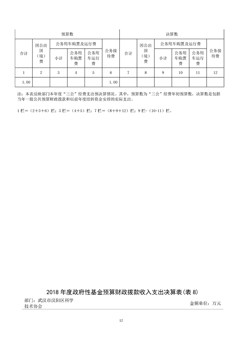 环球国际