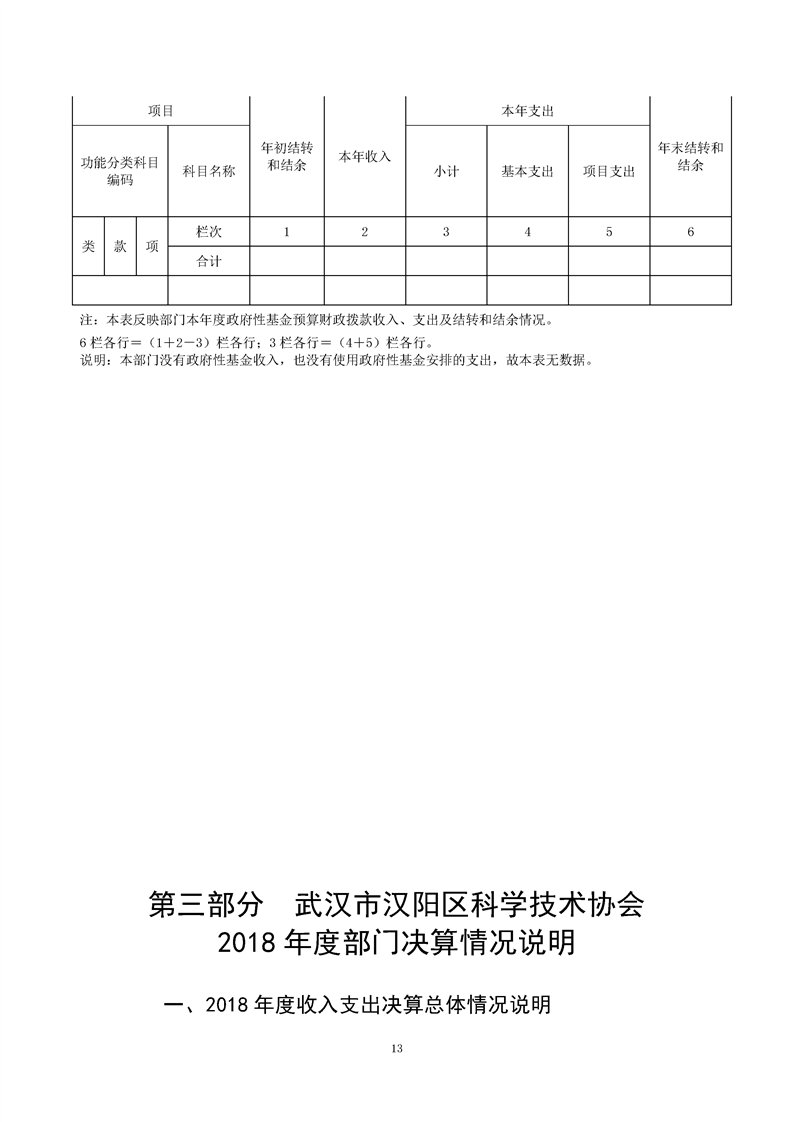 环球国际