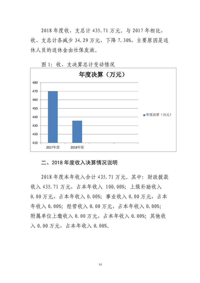 环球国际