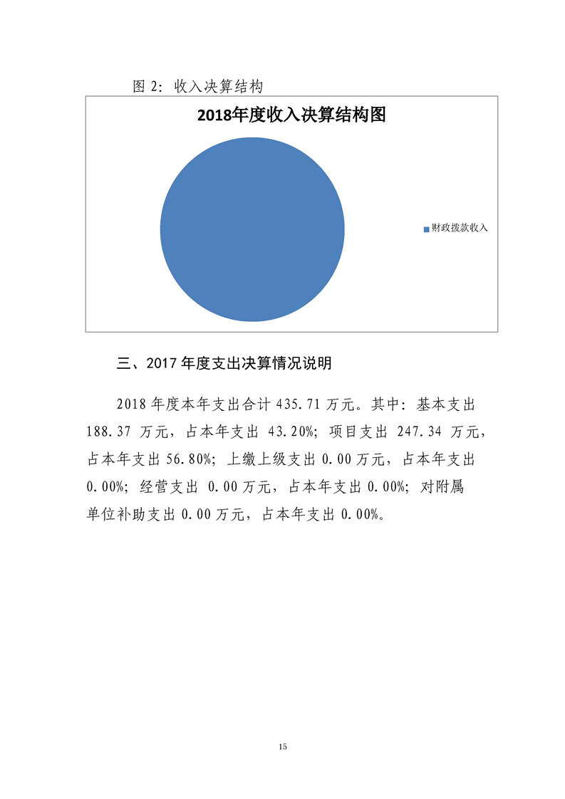环球国际