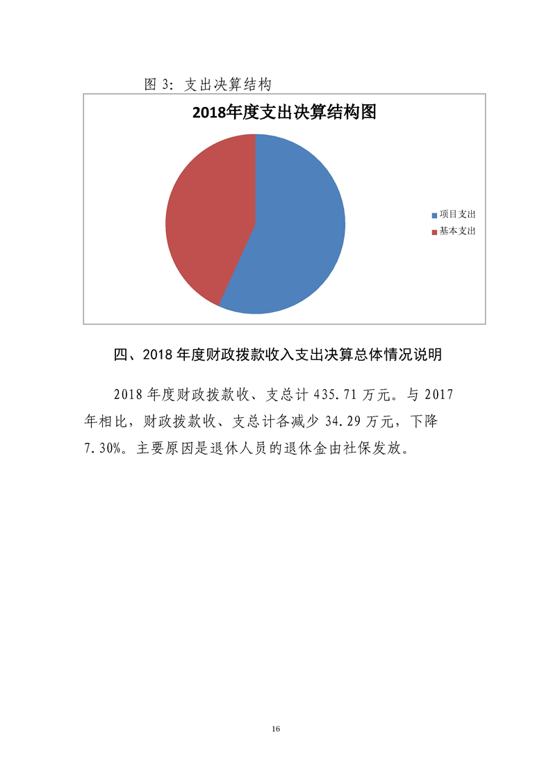 环球国际
