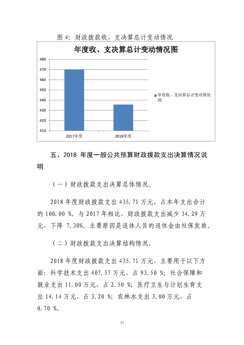 环球国际