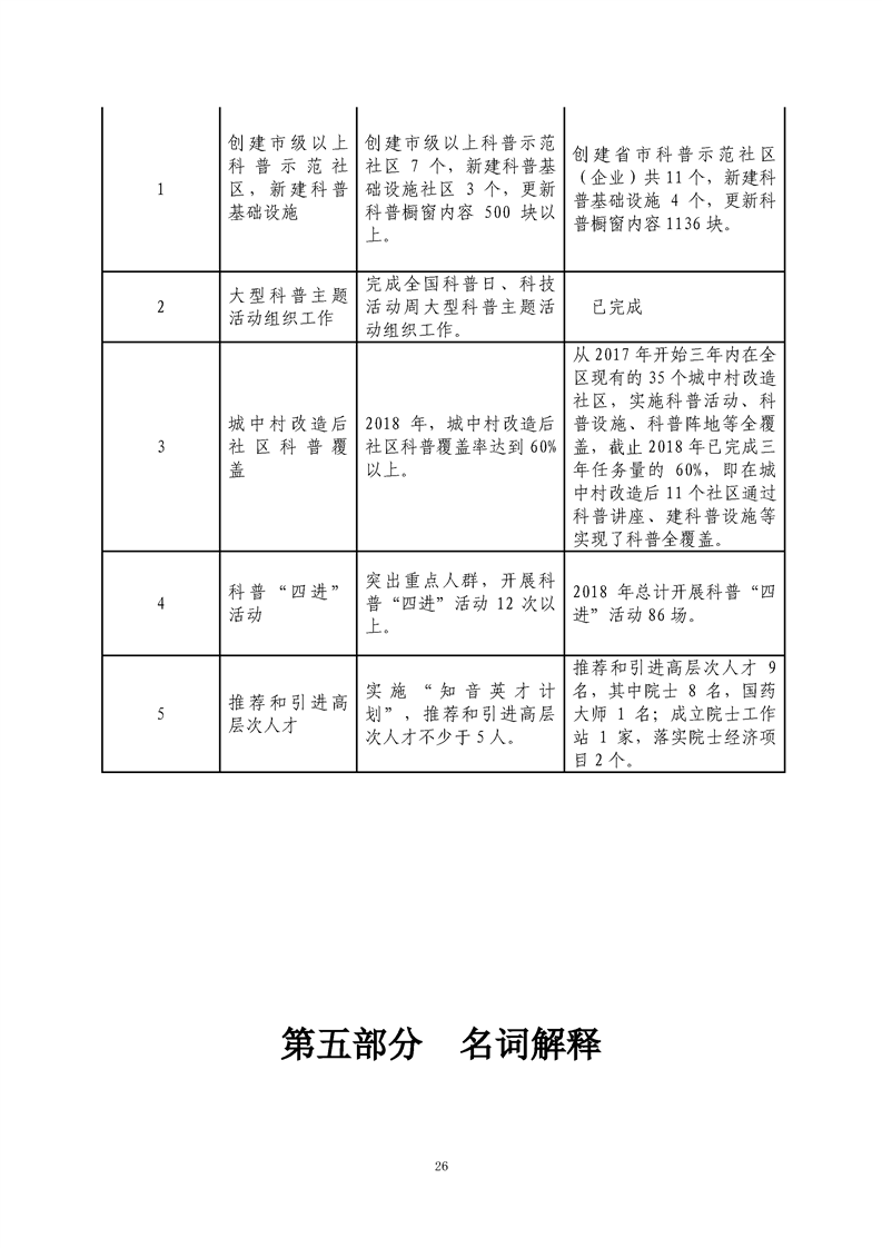 环球国际