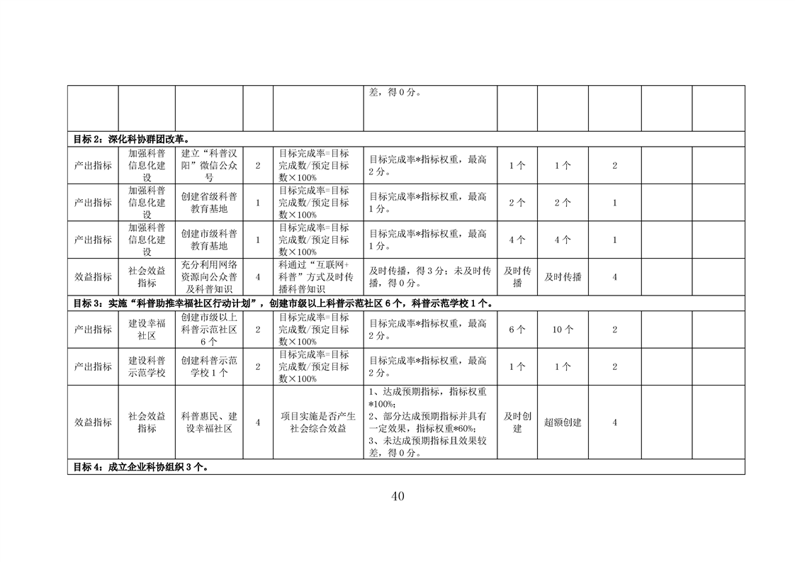环球国际