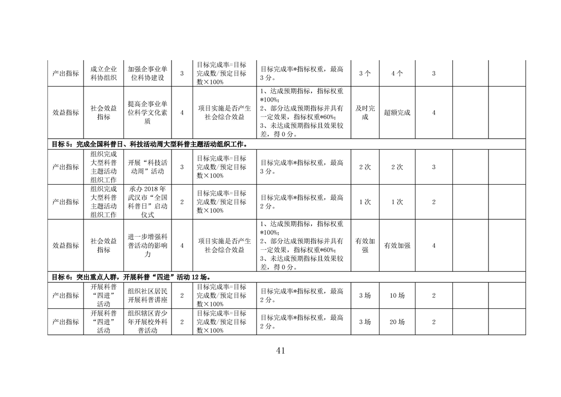 环球国际