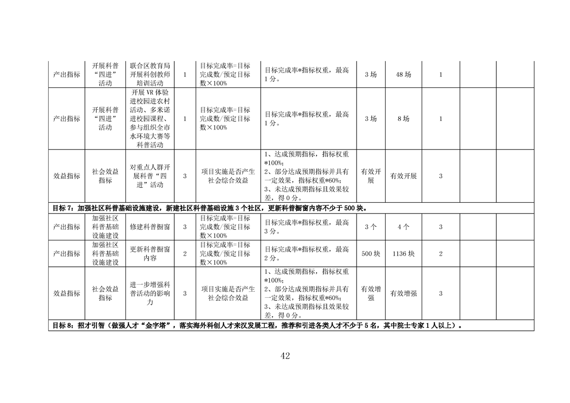 环球国际