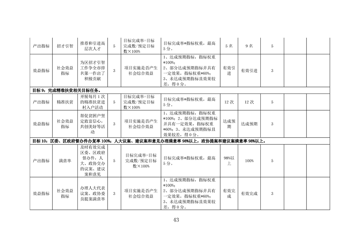 环球国际
